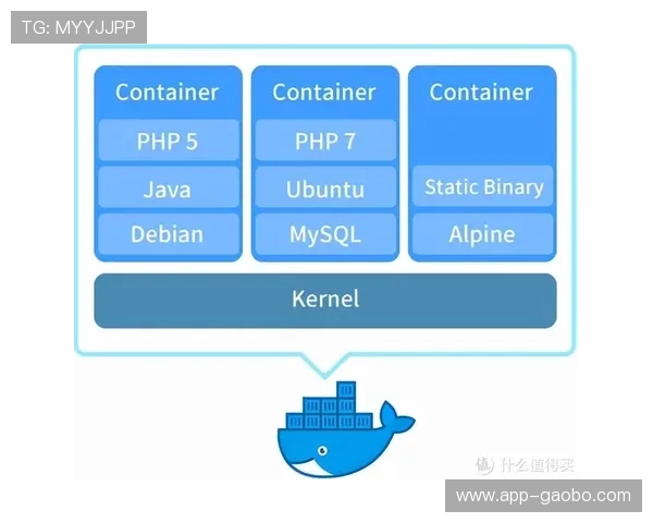 欧博官方下载安全指南，保障用户设备安全的下载方法