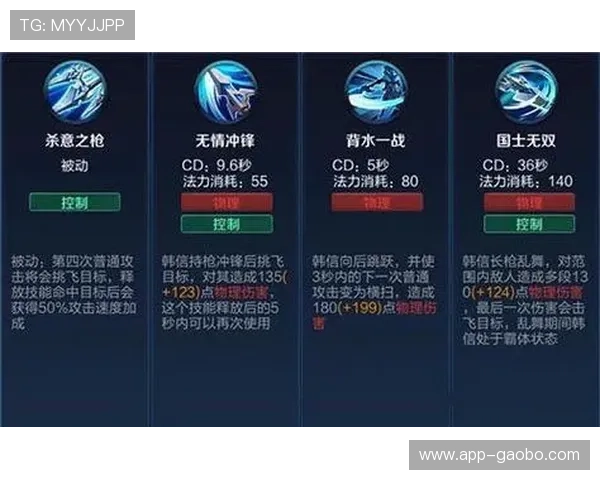 利用K8视讯网提升游戏技能的实用技巧和攻略分享平台介绍