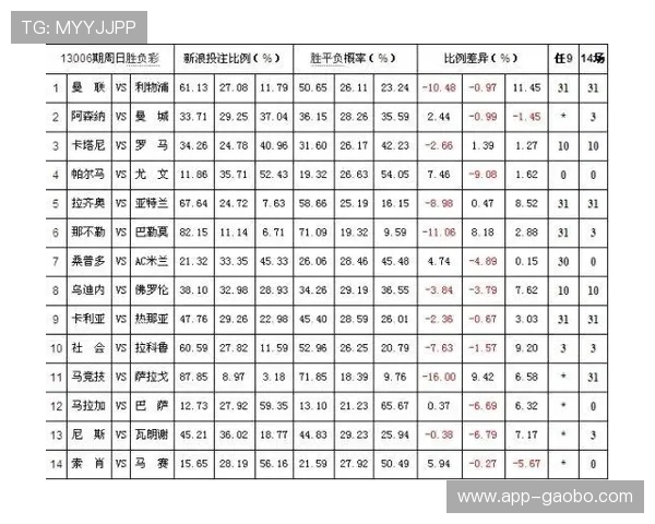 掌握百家乐概率赔率的关键技巧：提高胜率的实用指南